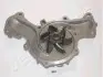 Насос води JAPANPARTS (PQ521) изображение 1
