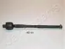 Осевой шарнир, рулевая тяга JAPANPARTS (RD121) изображение 1