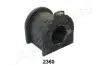 Фото Втулки стабілізатора JAPANPARTS (RU-2360) зображення 1