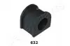 Втулки стабілізатора JAPANPARTS (RU622) зображення 1