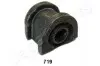 Фото Подушка стабілізатора JAPANPARTS (RU719) зображення 1