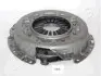 Диск зчеплення нажимний JAPANPARTS SF103