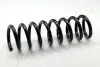 Фото DB Пружина передня. W210 95 JAPANPARTS (ZC1465A) зображення 1