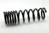 Фото BMW Пружина підвіски задн.! E34 88 JAPANPARTS (ZC5177A) зображення 1