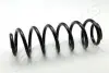 Фото VW Пружина задня Passat 4motion,Passat Variant,Tiguan 4motion 05 JAPANPARTS (ZC6787H) зображення 1