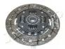 Диск зчеплення 80332