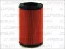 Фото Фільтр повітряний (фільтруючий елемент) FORD MAVERICK NISSAN NAVARA, PICK UP, TERRANO II RENAULT MASTER II 1.9D-3.0D 02.93-09.07 JC PREMIUM (B21042PR) зображення 1