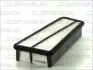 Фото Фільтр повітряний (фільтруючий елемент такий самий як B22110PR) TOYOTA 4 RUNNER IV, FJ CRUISER, FORTUNER, LAND CRUISER PRADO, RACTIS, TACOMA, TUNDRA 1.5/4.0/5.7 11.02-01.18 JC PREMIUM (B22097PR) зображення 1
