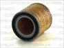 Фото Фільтр повітряний (фільтруючий елемент) DAIHATSU FEROZA 1.6 10.88-12.99 JC PREMIUM (B26011PR) зображення 1