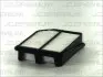 Фото Фільтр повітряний (фільтруючий елемент) SUZUKI GRAND VITARA II 1.6-2.7 04.05 JC PREMIUM (B28031PR) зображення 1