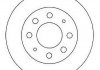 Гальмівний диск Jurid 561824JC (фото 1)