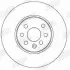 Фото Диск тормозной ASTRA H MERIVA Jurid (562278JC) изображение 2