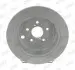 Диск гальмівний (задній) Subaru Forester 08-/Impreza 08-/Outback 08- (286x10) Jurid (562660JC) зображення 1