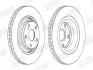 JURID TOYOTA Диск тормозной передний.Avensis 2.0D-4D/2.2D-4D 08- Jurid (562726JC-1) изображение 2