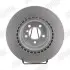 Диск гальмівний (передній) Land Rover Range Rover 02-12 (360x30) Jurid (563022JC1) зображення 1