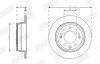 Тормозной диск задний Hyundai Sonata VI, VII (2014->) / KIA Optima (2010->) Jurid 563591JC (фото 2)