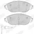 Фото Колодки гальмівні (передні) Skoda Kadiaq/Octavia/SuperB/VW Golf/Passat 12- замінено на 0 986 494 704 Jurid (573418J) зображення 2