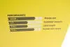 Пилосос акумуляторний для сухого прибирання GAS 18V-1 Professional (18V/0.7L) Kaercher (1.628-170.0) зображення 2