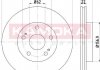 Тормозные диски FIAT SEDICI 06-/SUZUKI SX4 06- 1031074