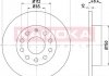 Тормозные диски AUDI A3 03-/SKODA OCTAVIA 04-/SUPERB 08- 1032552