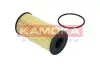 Фото Фільтр масляний MB Vito (W447)/Renault Megane/Trafic/Master III/Opel Vivaro/Movano 1.6D/2.3CDTI 10 KAMOKA (F116401) зображення 4