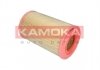 Фільтр повітряний 1.9TD, 2.5TD - KAMOKA F201901 (1310636080, 1444A0, 144499)