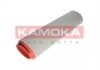 Фильтр воздушный - KAMOKA F207801 (13712247444, PHE000040)
