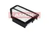 Фільтр повітряний Honda Civic VIII 1.4 05 KAMOKA (F211401) зображення 1