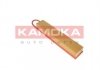Фільтр повітря - KAMOKA F221501 (1444RK, 1444RJ, 1444XG)
