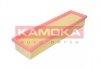 Фильтр воздушный KAMOKA F235401 (фото 3)