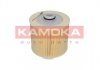 Фільтр повітря - KAMOKA F236801 (059133843B, 4F0133843)