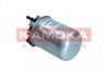 Фільтр паливний KAMOKA F324501 (фото 2)