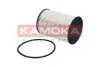 Фото Фільтр паливний Citroen C5/C6/Peugeot 407/607 2.7HDI 04 KAMOKA (F325101) зображення 3