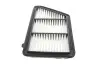 Фото Фільтр повітряний Honda CR-V 17 KAVO (HA8680) зображення 2