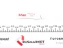Комплект зчеплення Skoda Octavia 00-10 (d=210mm) KAWE (958536) зображення 7