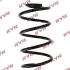 Пружина подвески KAYABA (RA4114) изображение 1