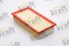 Фильтр воздушный KRAFT (1716167) изображение 1