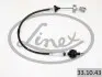 Трос сцепления LINEX (331043) изображение 2