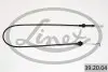 Тросик газа LINEX (392004) изображение 1