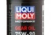 Трансмиссионное масло LIQUI MOLY 1516 (фото 1)