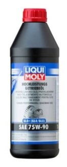 Автозапчастина LIQUI MOLY 20462 (фото 1)