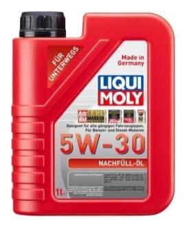 Автозапчасть LIQUI MOLY 21286