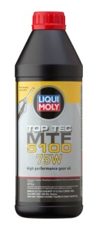 Автозапчасть LIQUI MOLY 21687 (фото 1)