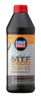 Автозапчасть LIQUI MOLY 21688