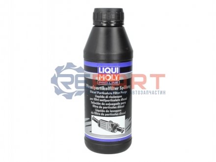 Чистящее средство для фильтров - LIQUI MOLY 5171