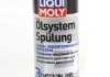 Очисник масляної системи (бензин) Oilsystem Spulung High Performance Benzin 300ml - LIQUI MOLY 7592