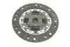 Фото Комплект сцепления LuK (621301409) изображение 5