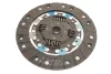 Фото Комплект зчеплення AUDI A3 SEAT LEON, TOLEDO II SKODA OCTAVIA I VW BORA, BORA I, GOLF IV 1.6/2.0 09.96-12.10 LuK (621301422) зображення 15