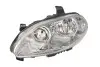 Фара автомобильная Magneti Marelli (712425501129) изображение 1