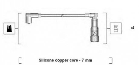 Проволока зажигания, набор MAGNETI MARELLI 941045300517